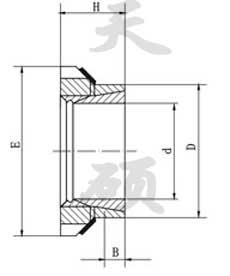 Z19A型脹緊聯結套